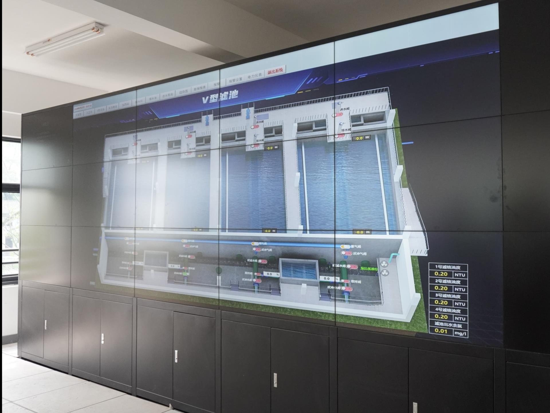 污水處理廠項目